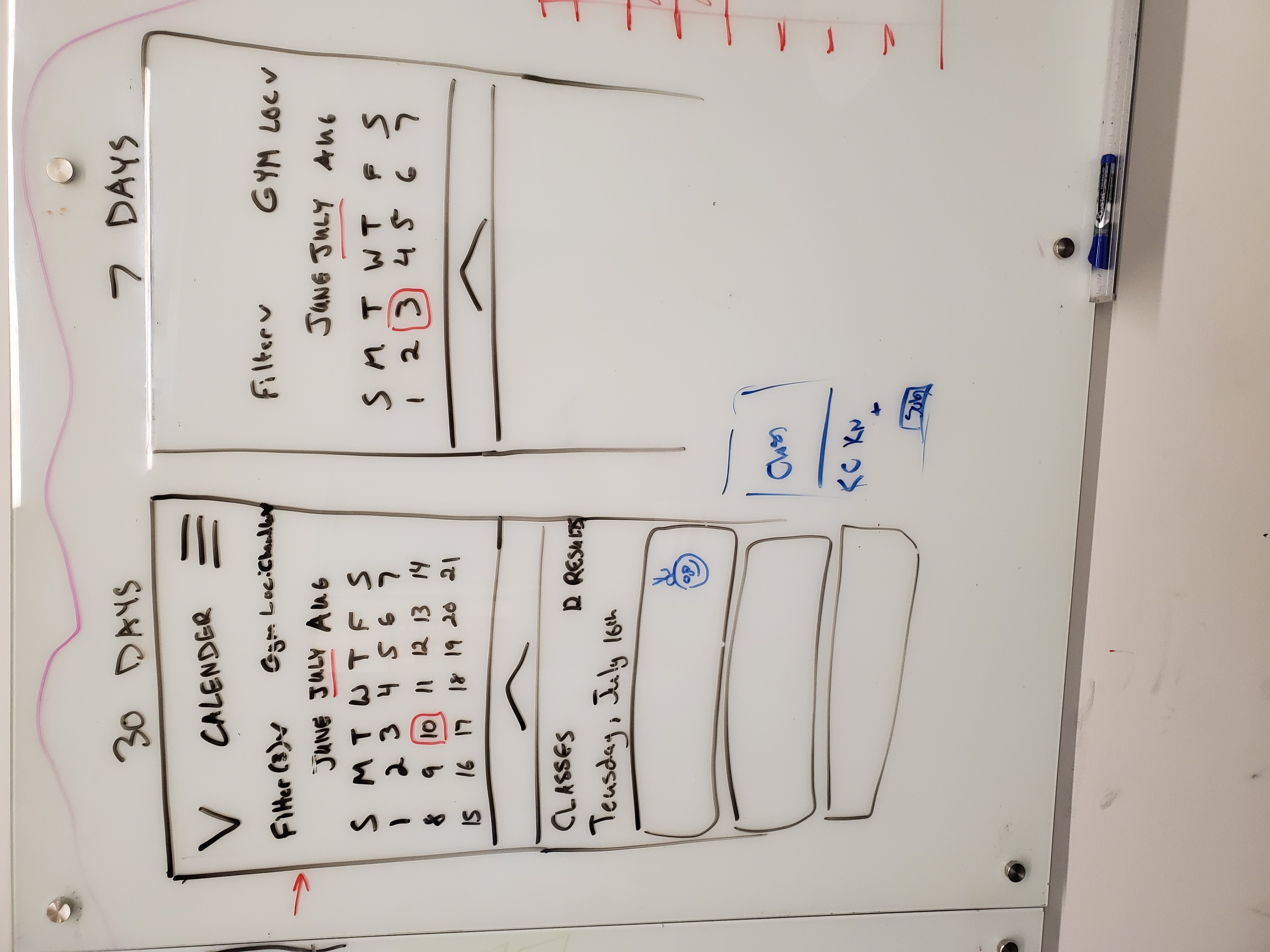 Whiteboard wireframe session
